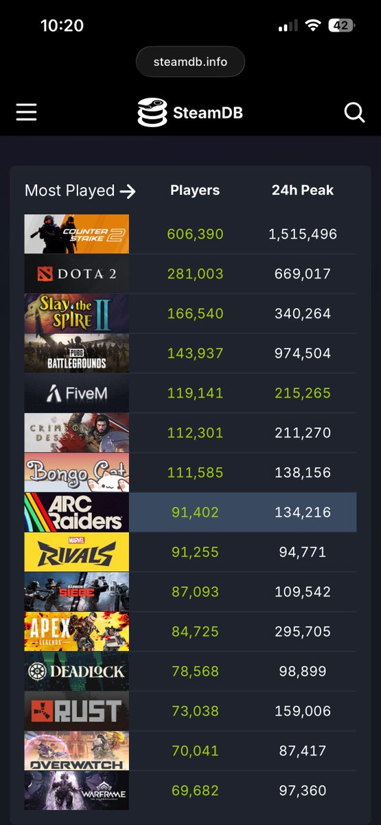 DarkNRG e/acc tweet media