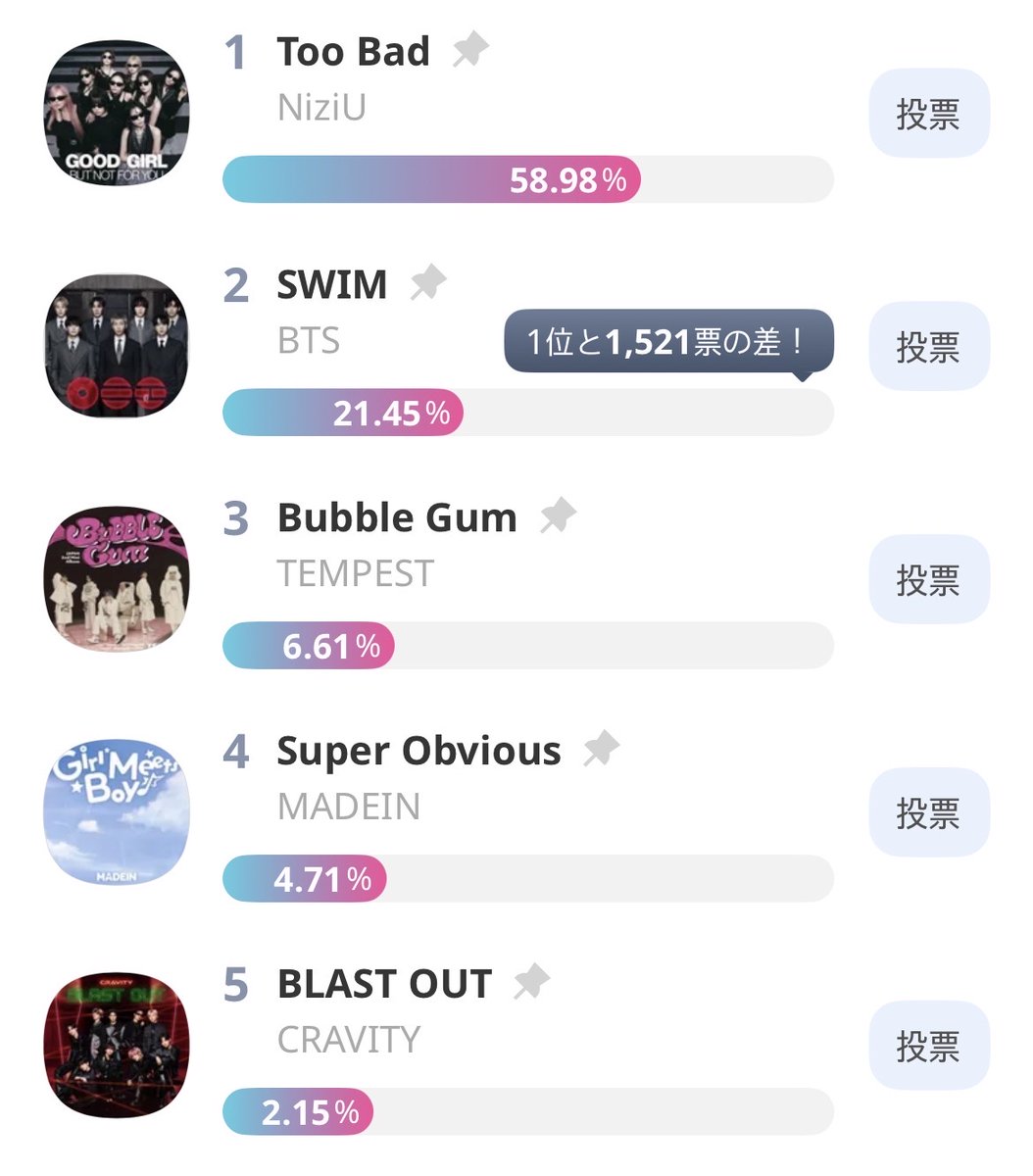 アイドルチャンプ tweet media