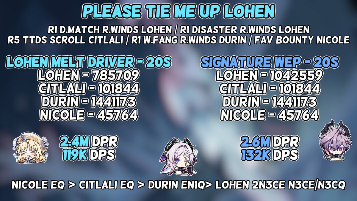 FlipMeAC's tweet image. #WhereDidYouHearDatFrom

Lohen calcs with him as a Durin Driver and Rev Melt DPS!