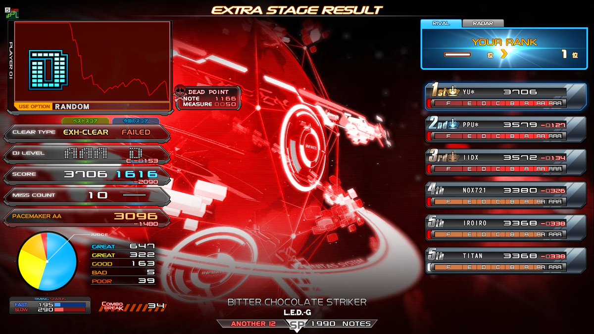 ゆりあ tweet media