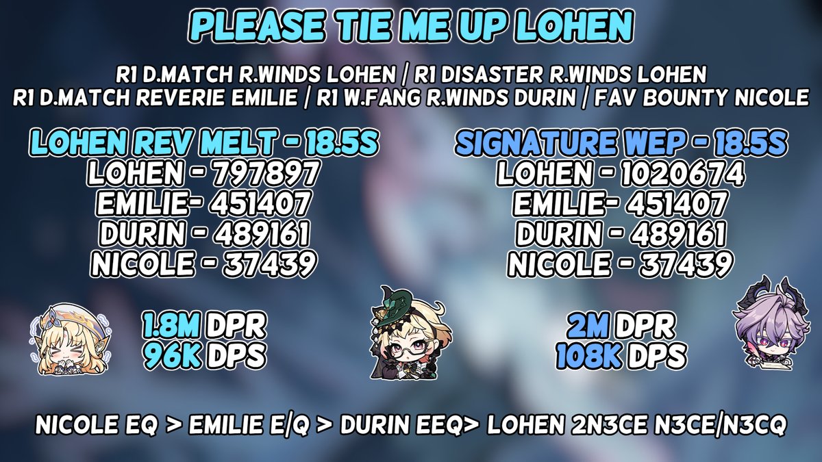 FlipMeAC's tweet image. #WhereDidYouHearDatFrom

Lohen calcs with him as a Durin Driver and Rev Melt DPS!