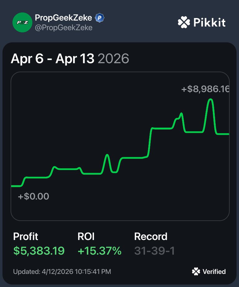 Prop Geek Zeke tweet media