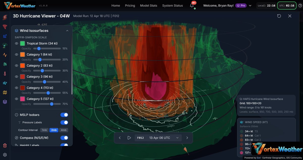 Crypto Florida tweet media