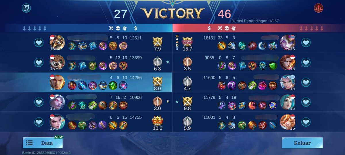 Mobile Legends Menfess tweet media
