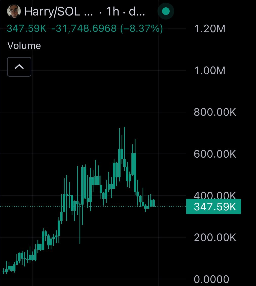 ChartQuest tweet media