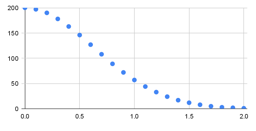 🌈🪷いちのみやお天気センター 🎸 🌗 tweet media