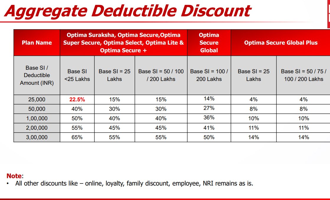 Nikhil Jha tweet media