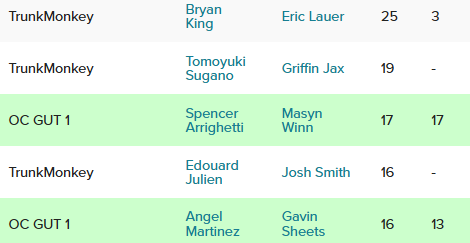 Vlad Sedler tweet media