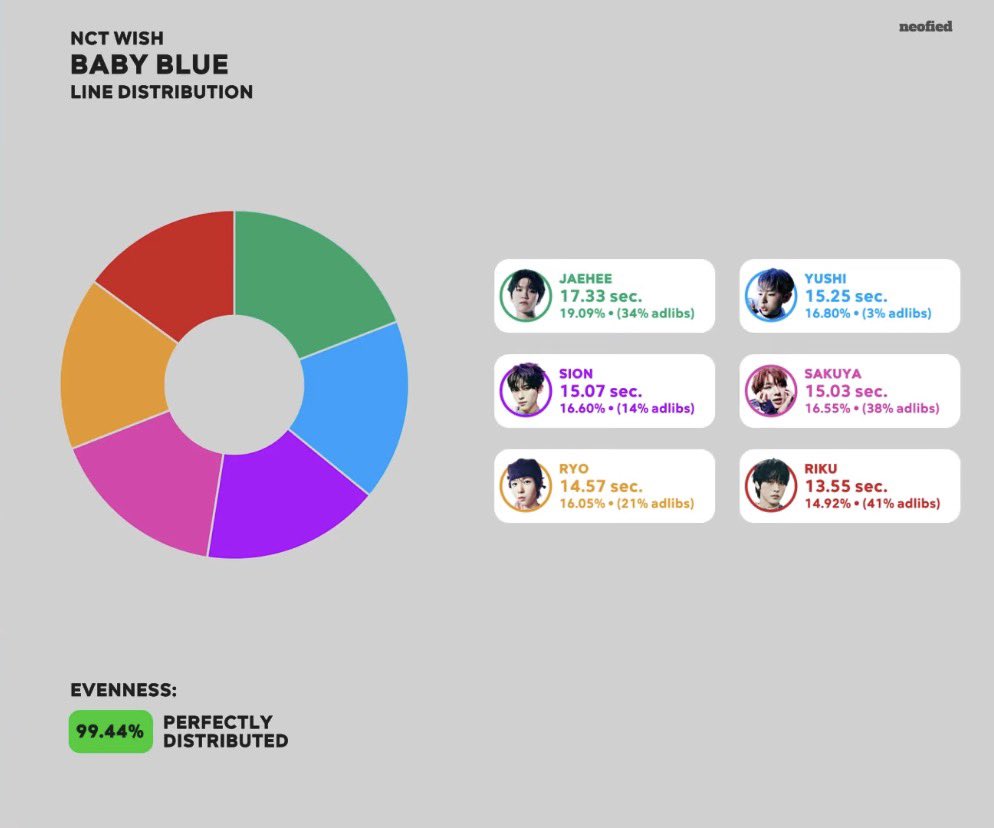 kwizi ꕤ 🩵 tweet media