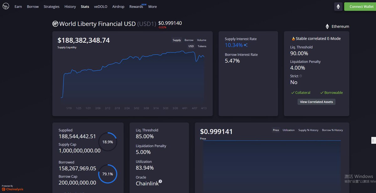 链上颖宝🐬TermMax tweet media