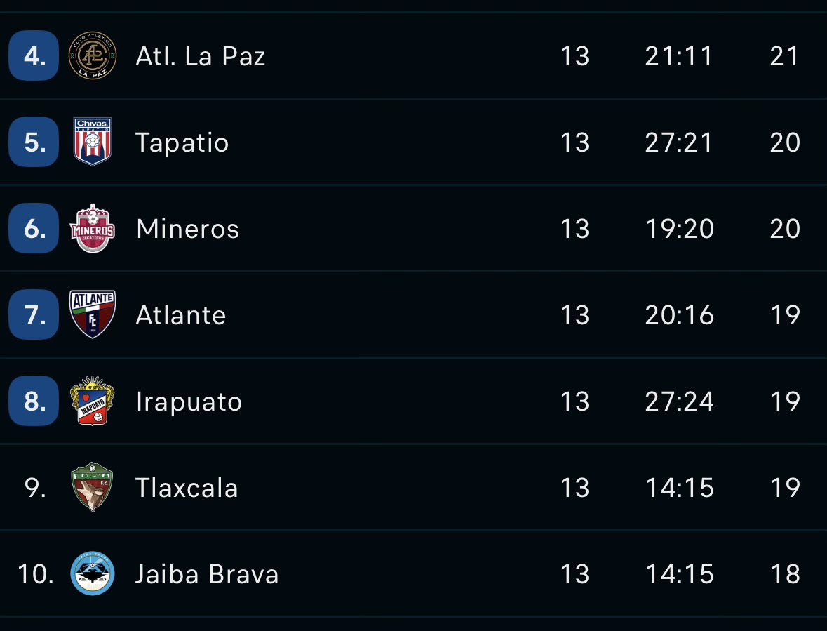 Ñe de Segunda tweet media