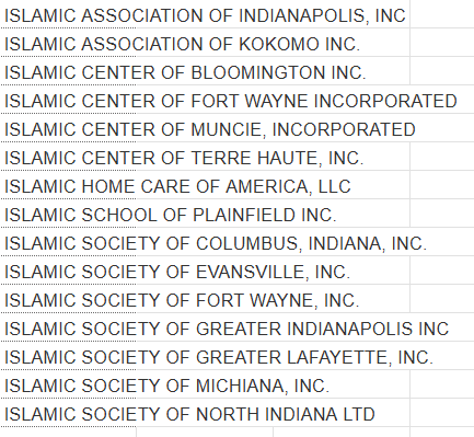 indy reporter tweet media