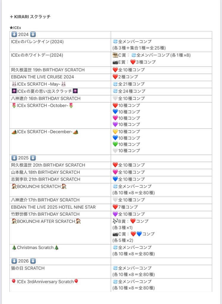 ( ˘꒳​˘)ᐝ tweet media
