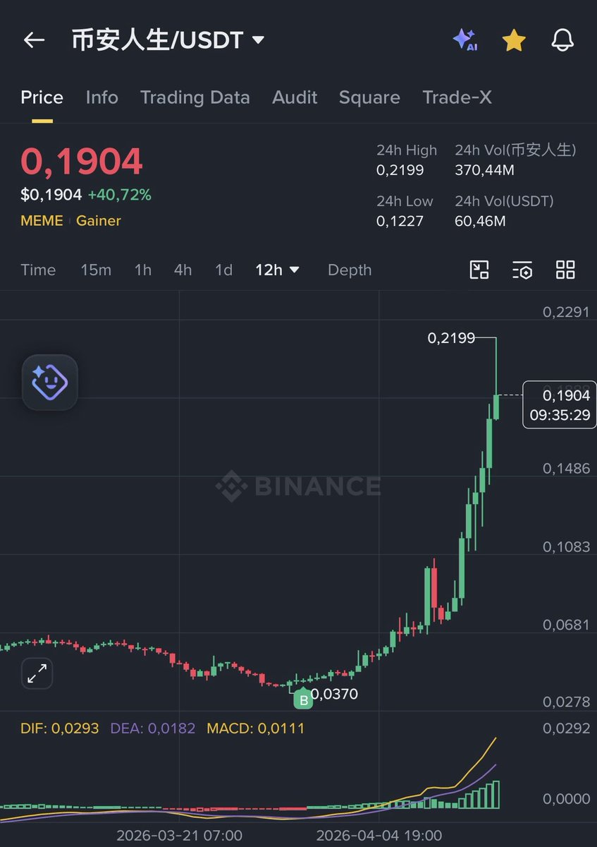 Barron 🐺 tweet media
