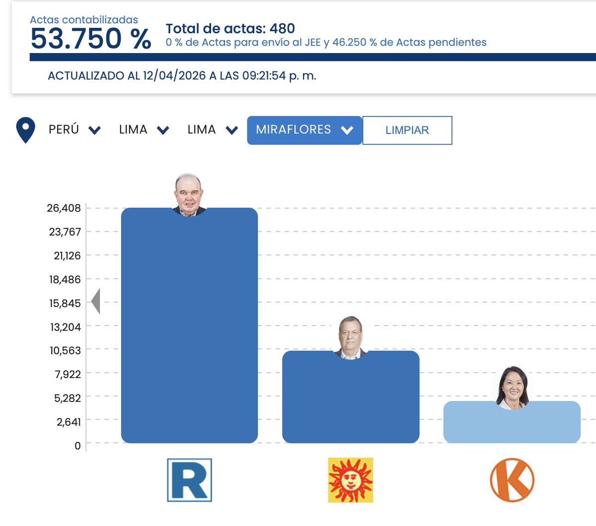 Gabriel Floyd tweet media