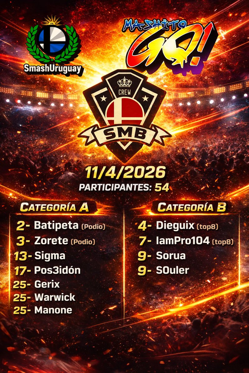 SMBtv tweet media