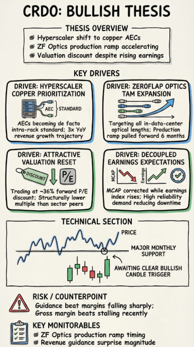 Hunting Alphas | 5-Min Stock Pitches tweet media
