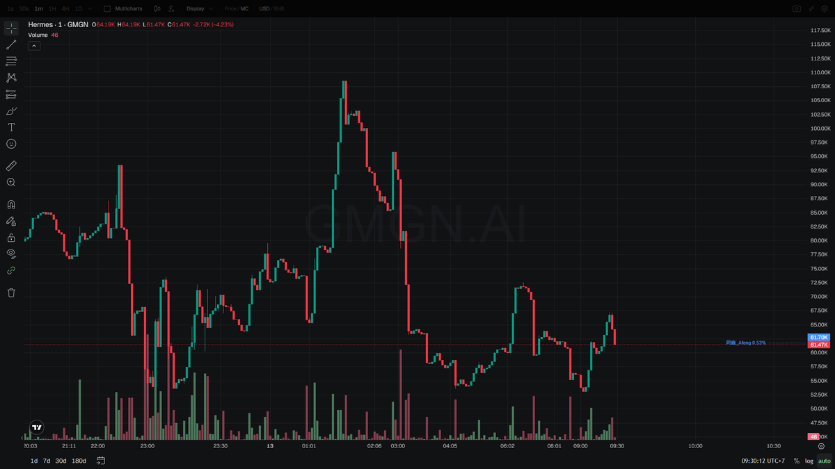 minamium 🛡 tweet media