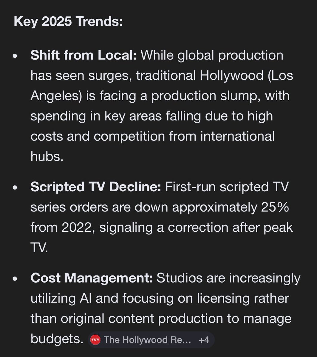 dawna28's tweet image. …The BIG POINT is the Scripted #television decline and the cost management. Look at “production slump”

#Comcast should be ashamed, and come under new leadership. A struggling industry damaged by people who didn’t care…