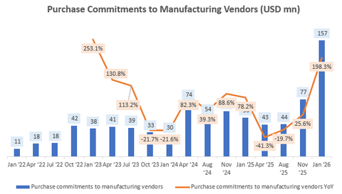 Hunting Alphas | 5-Min Stock Pitches tweet media