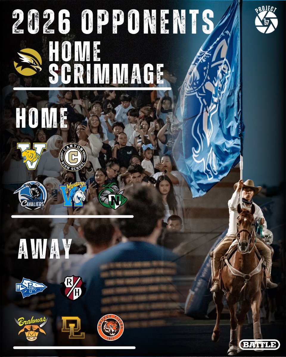 Rowland College Football Recruiting tweet media