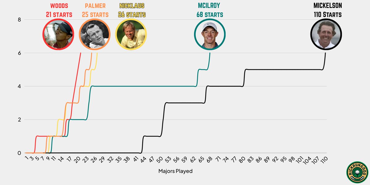 Rick Gehman tweet media