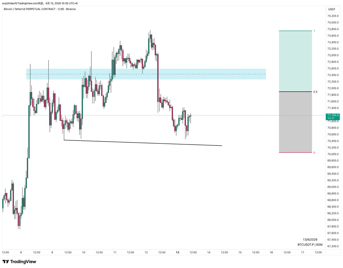 周大侠 tweet media