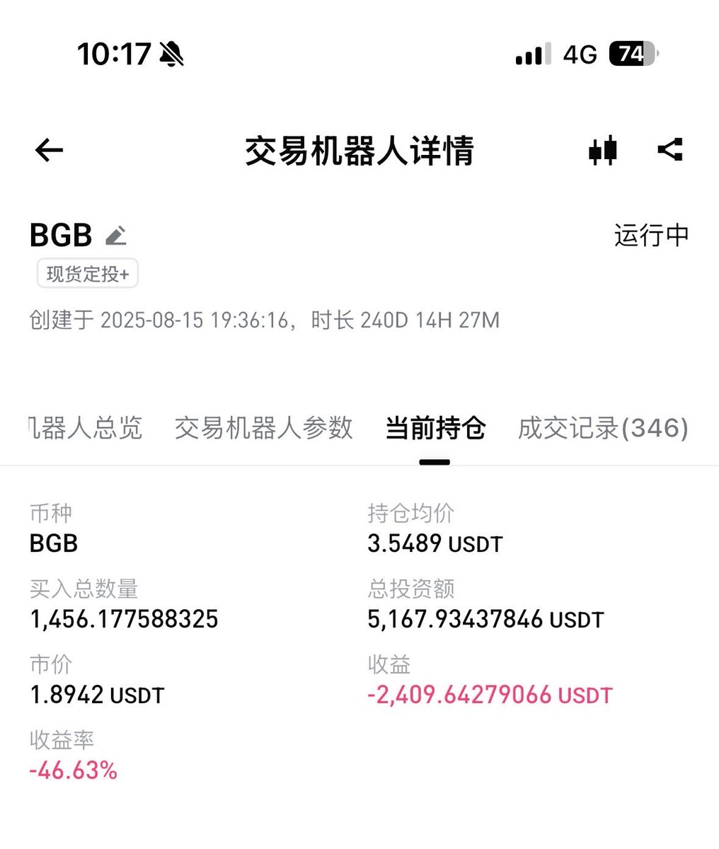 MOON丨BGB100+ tweet media