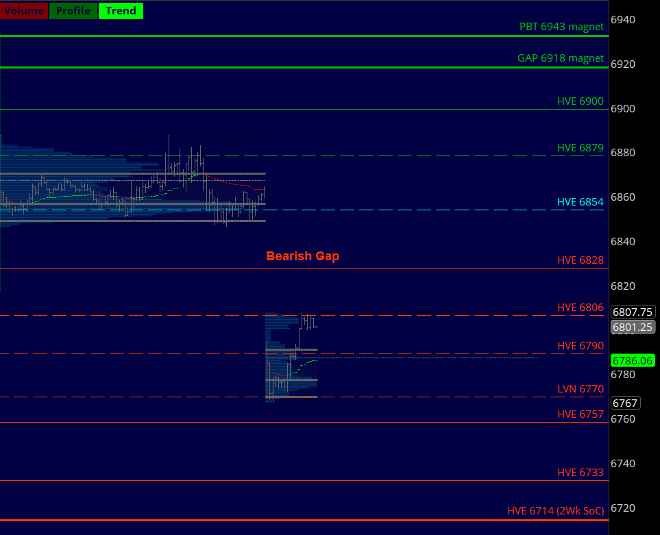 verniman's tweet image. #ES_F Open Rejection Reversal #daytrading ko-fi.com/verniman