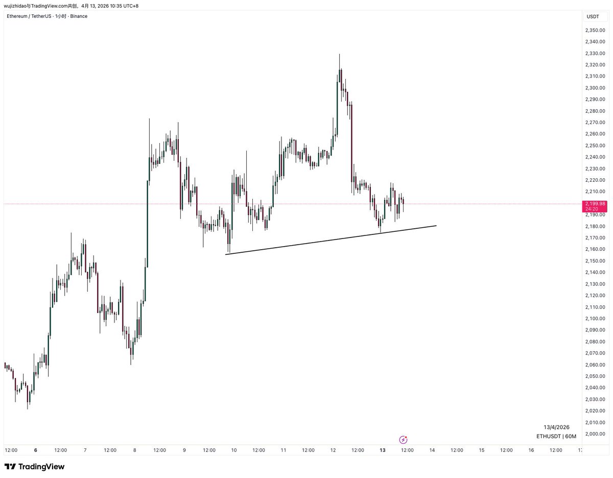 周大侠 tweet media