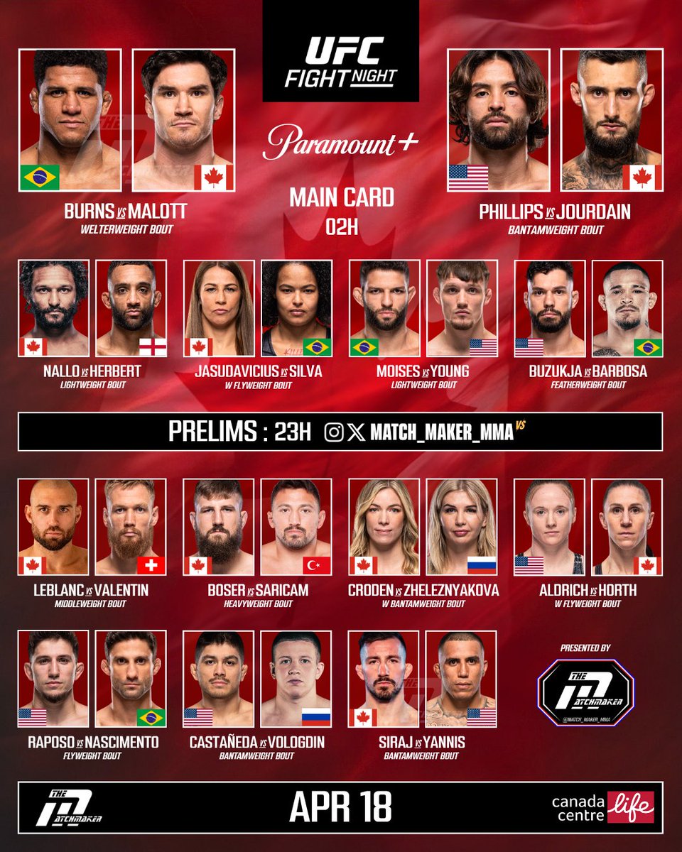 The Fight Fanatic tweet media