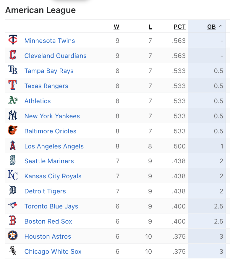 Aaron Gleeman tweet media
