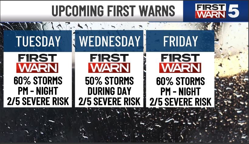 Cory Kowitz tweet media