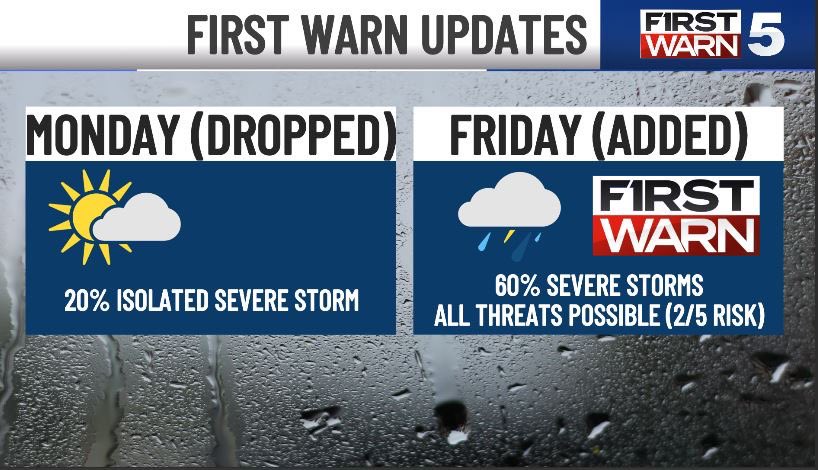 Cory Kowitz tweet media