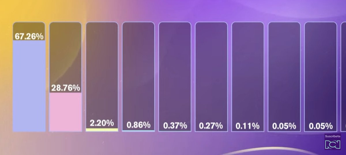 Iván Rodriguez🥷🏻 tweet media