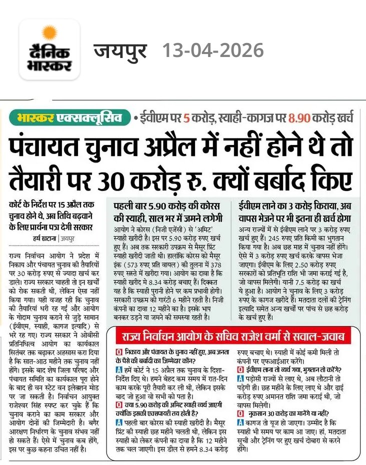 Team Lokesh Sharma tweet media