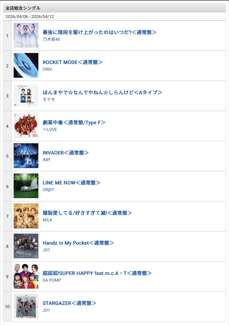 タワーレコードインフォメーション tweet media