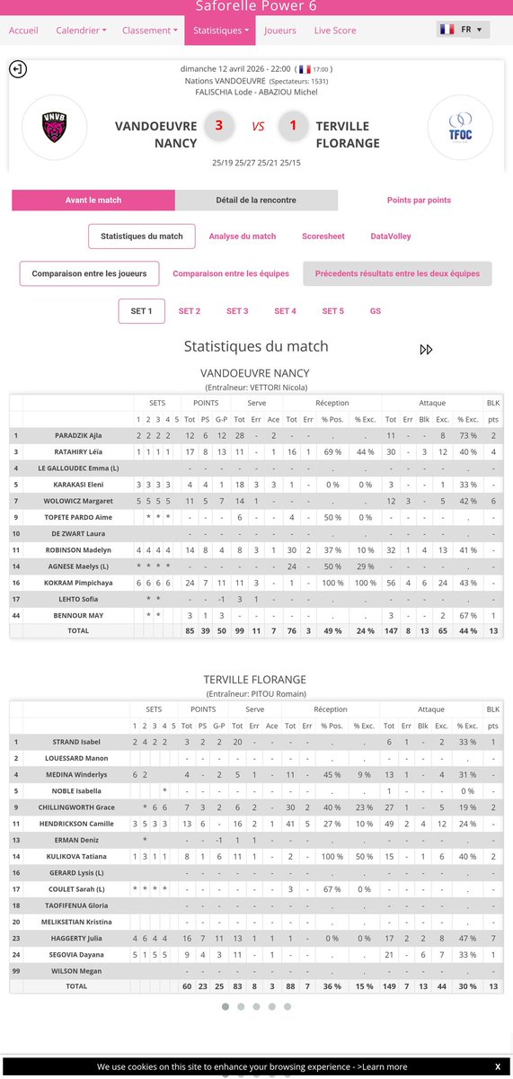 Will of the D tweet media