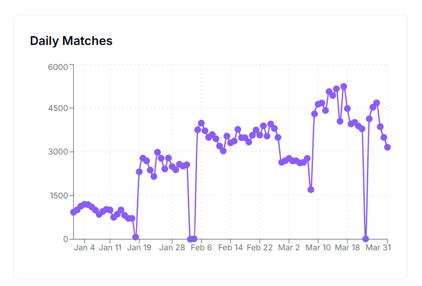 Strag.ron tweet media