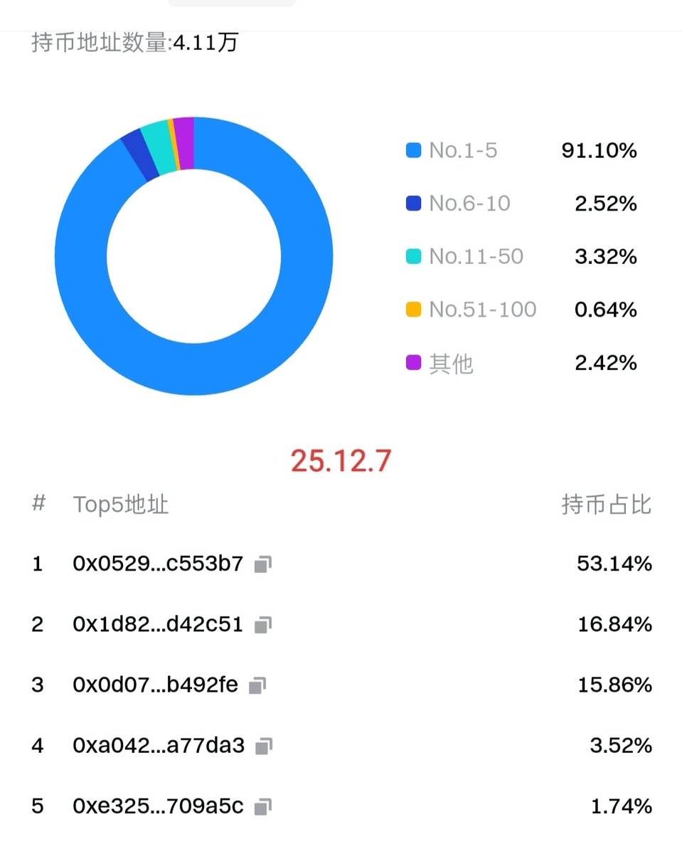 Commentary:Hamlin tweet media