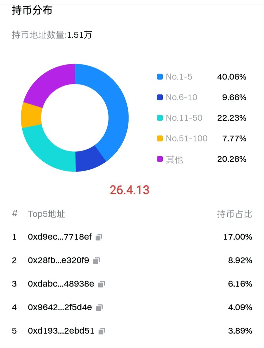 Commentary:Hamlin tweet media