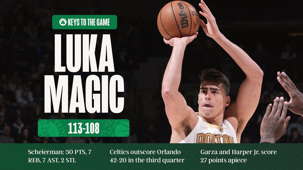 Boston Celtics tweet media