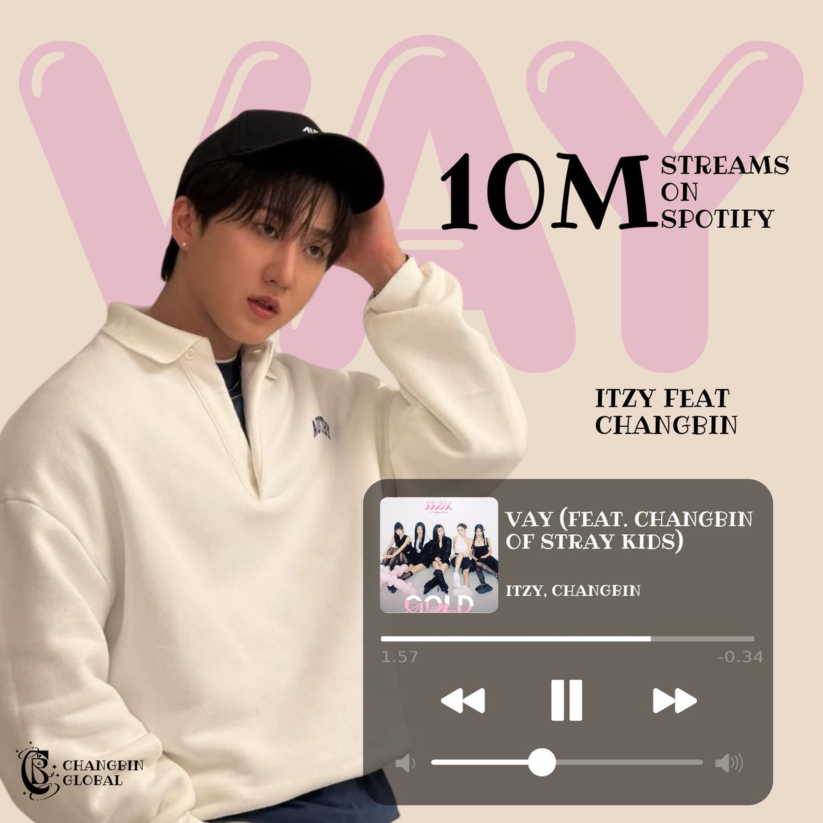 Changbin 창빈 Global🪄 tweet media