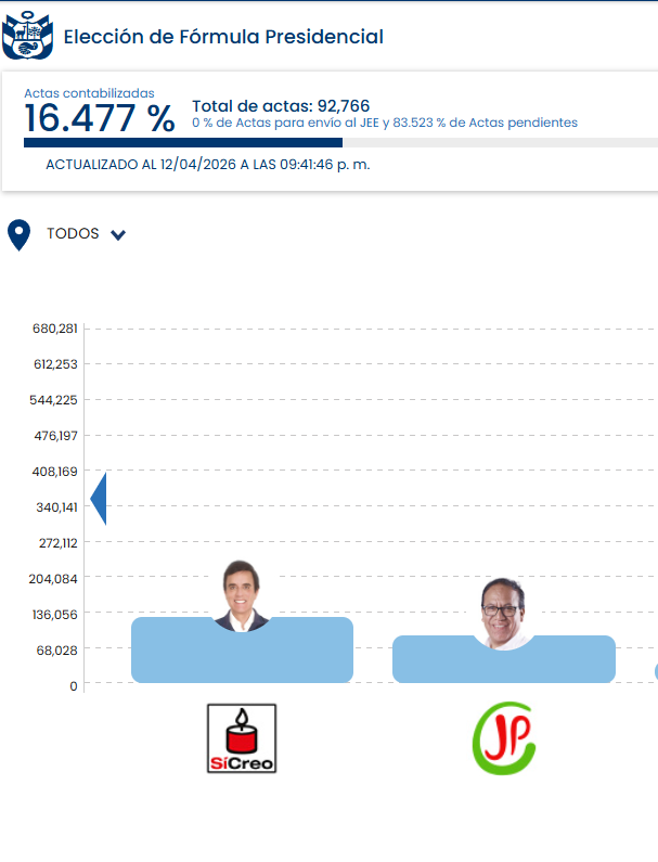 Furina Capitalista tweet media