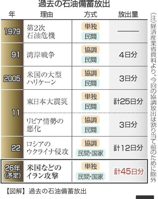 カズの日本株ログ tweet media