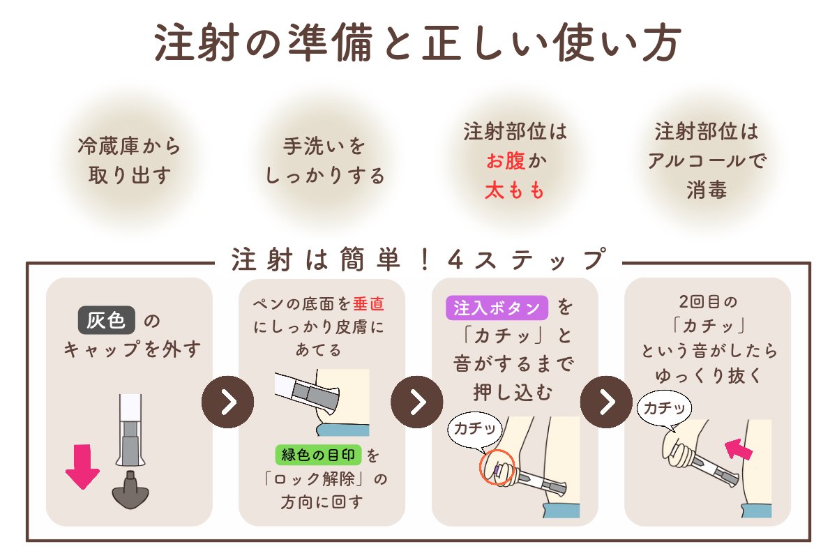 💯💯💯【X（旧ツイッター）女子の情報発信所✨✨】💛❤️💜🤍💚💗🖤💙🧡 tweet media