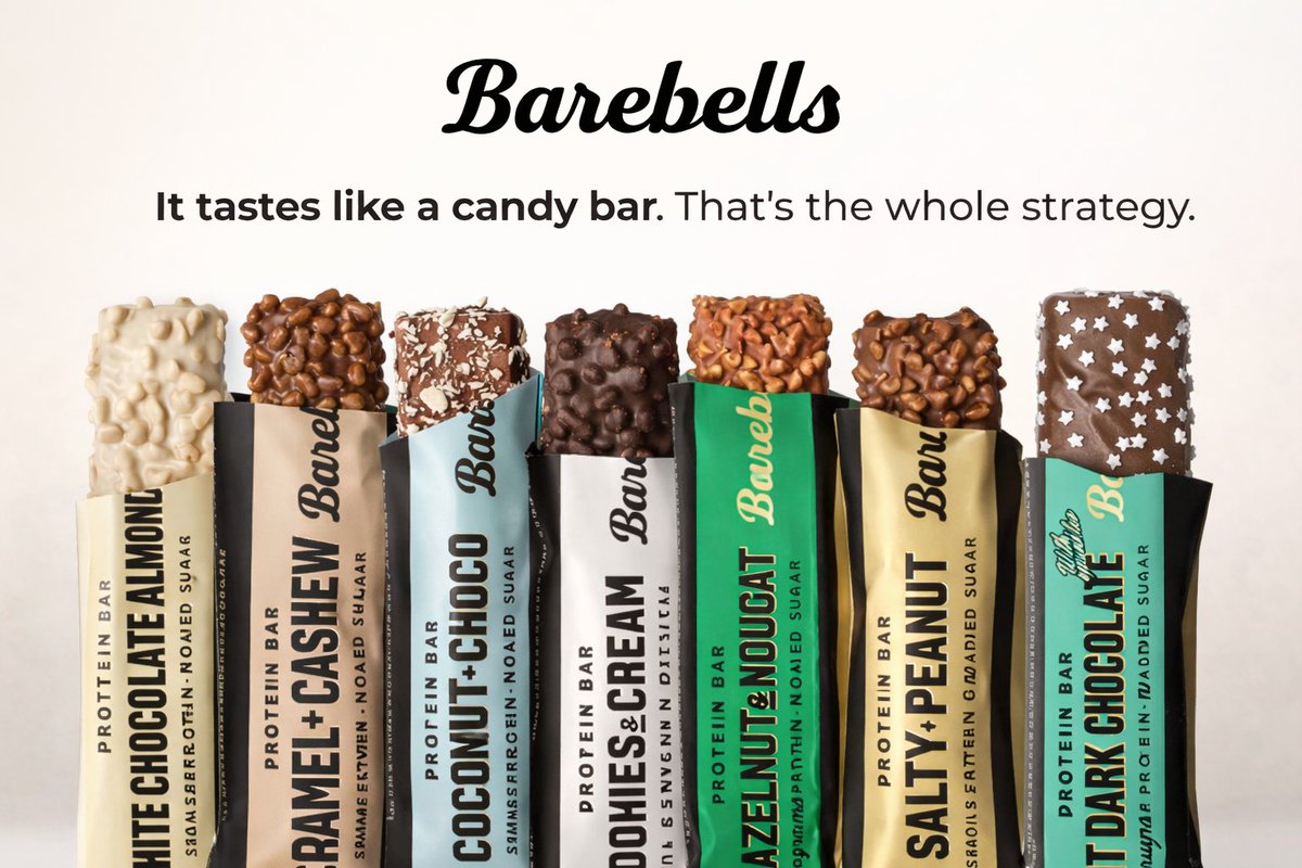 iamdevrajpatel's tweet photo. Every protein bar brand kept fighting on the same lane: cleaner ingredients, more protein, simpler labels. Barebells changed the lane entirely. US revenue went from roughly $50M to nearly $100M in a single year. That’s not a nutrition story. That’s a positioning story. 
Full breakdown: https://t.co/epNXX1xRMj