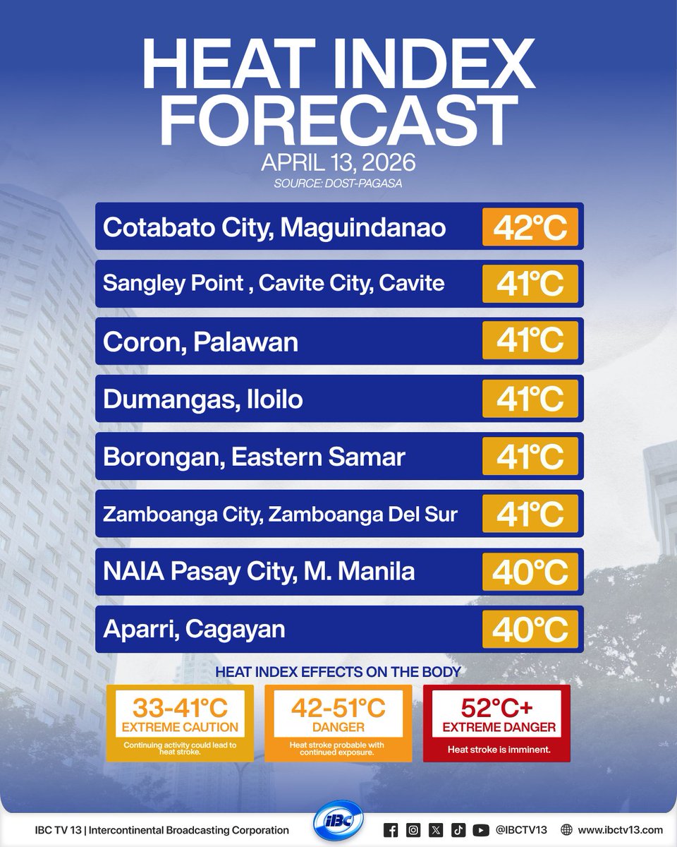 ibcdigital13's tweet image. LUNES PA LANG HULAS NA 🥵

Papalo sa 42 degrees Celsius (Danger Level) ang 'heat index' o init na mararamdaman ng katawan sa Cotabato City, Maguindanao ngayong Lunes, Abril 13, ayon sa #PAGASA.

1/2