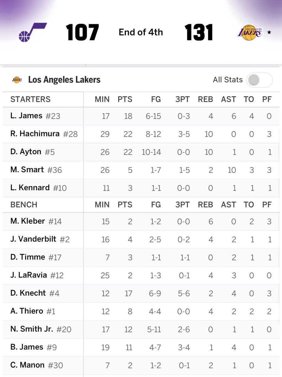 Trevor Lane tweet media