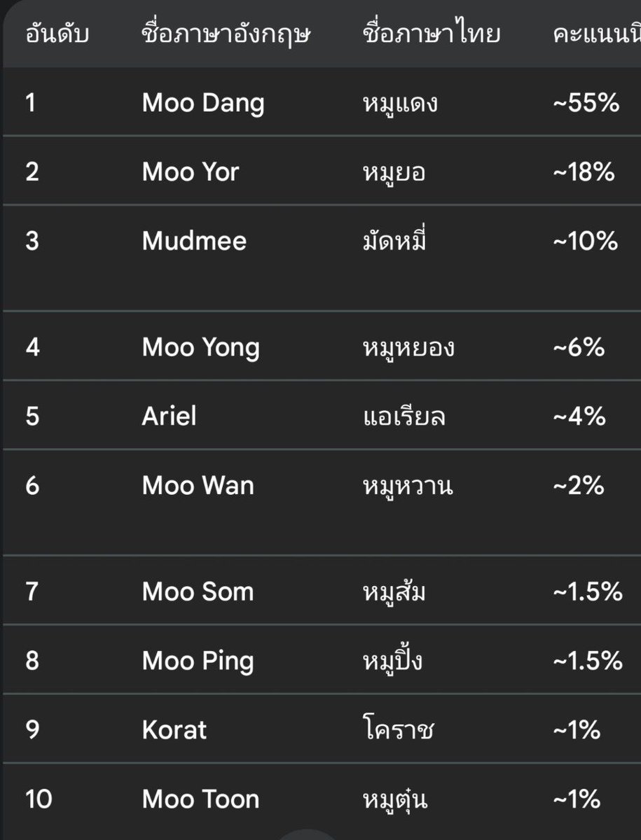 Crypto Diva 🦄🪽 tweet media